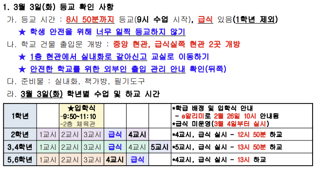솔레피아노음악학원 사진 4