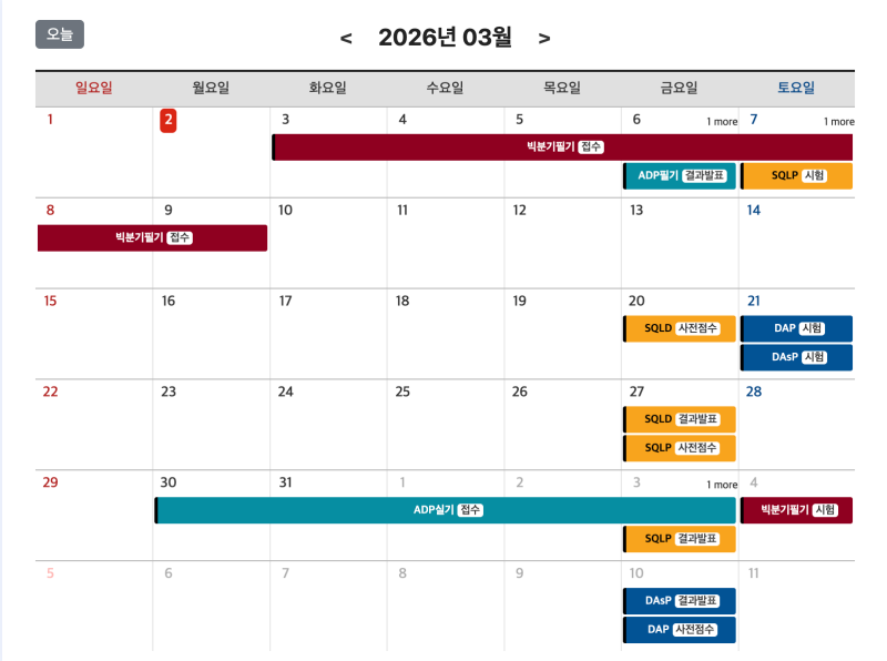 제 60회 DAsP 시험 접수 완료!!! [2026년 1회차 DAsP 접수 / 데이터아키텍처준전문가/ 합격률]