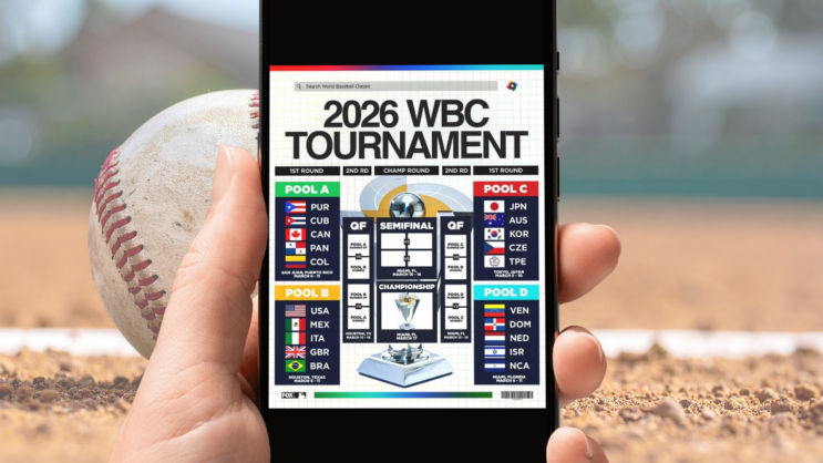  2026 WBC 대한민국 야구 대표팀 조편성, 일정, 경기장 완벽 정리