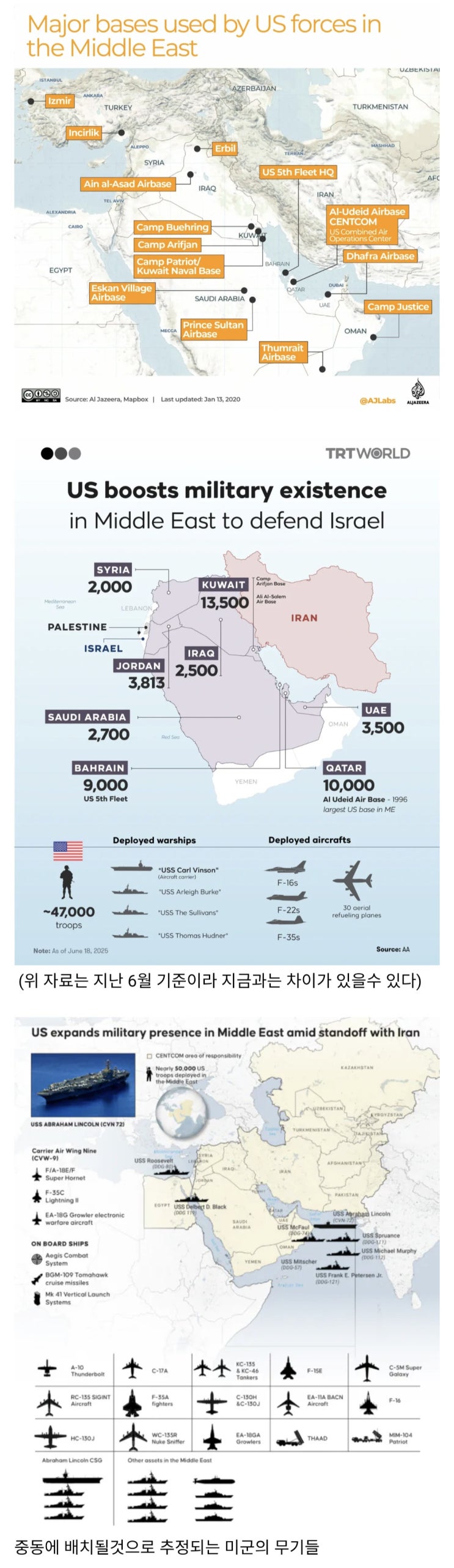  중동의 미군 기지.jpg