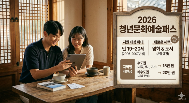  [2026년 청년문화예술패스 지역별 지원금(15~20만 원) 확인 및 신청 총정리]