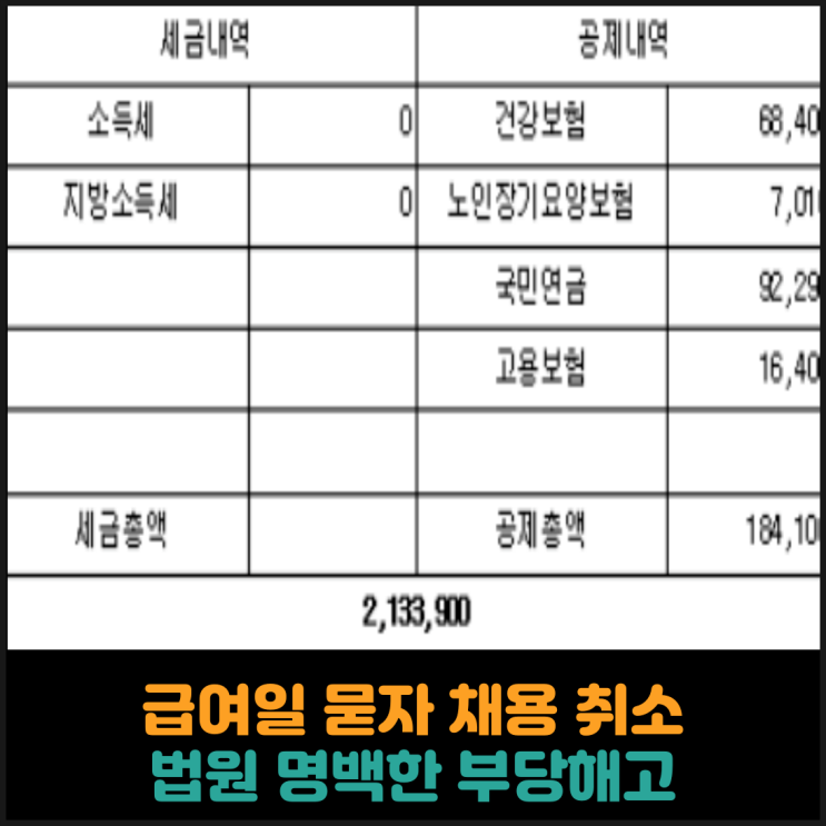  급여일 묻자마자 채용 취소, 법원 명백한 부당해고