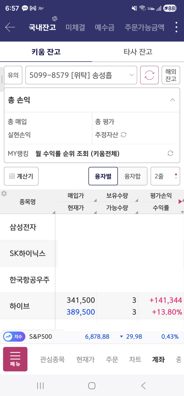  하이브 주식 투자(Gemini vs ChatGPT) 6일차