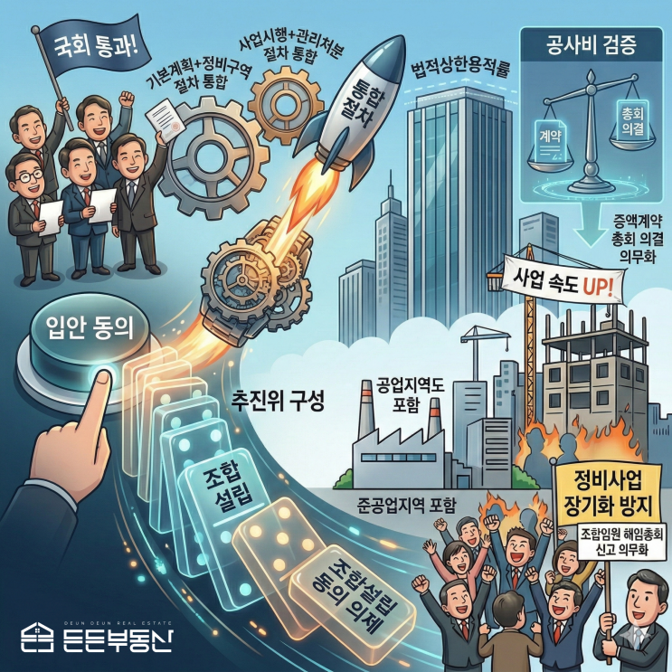  [해설 | 도시정비법 개정안] 도시정비법 사실상 전부개정… 사업 절차 통합 본격화