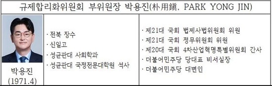 [속보] 규제합리화위 부위원장에 박용진·이병태…부총리급 인사