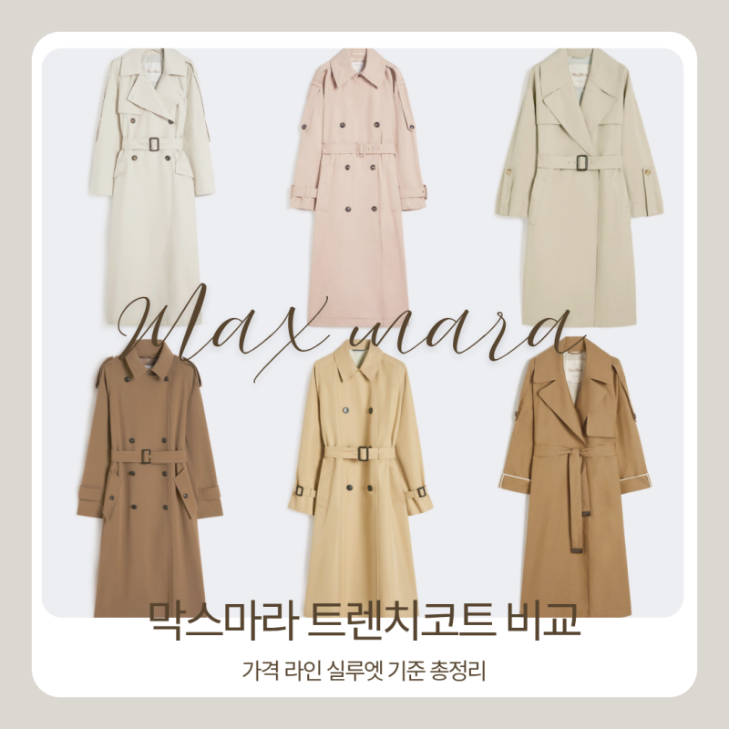 막스마라 트렌치코트 추천 6종 비교｜막스마라 코트 가격·라인 차이 분석, 2026 봄 명품 트렌....