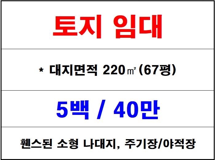  김해 칠산 토지 임대, 화목동 이동 명법동 휀스 된 소형 나대지(67평), 주기장/야적장 추천