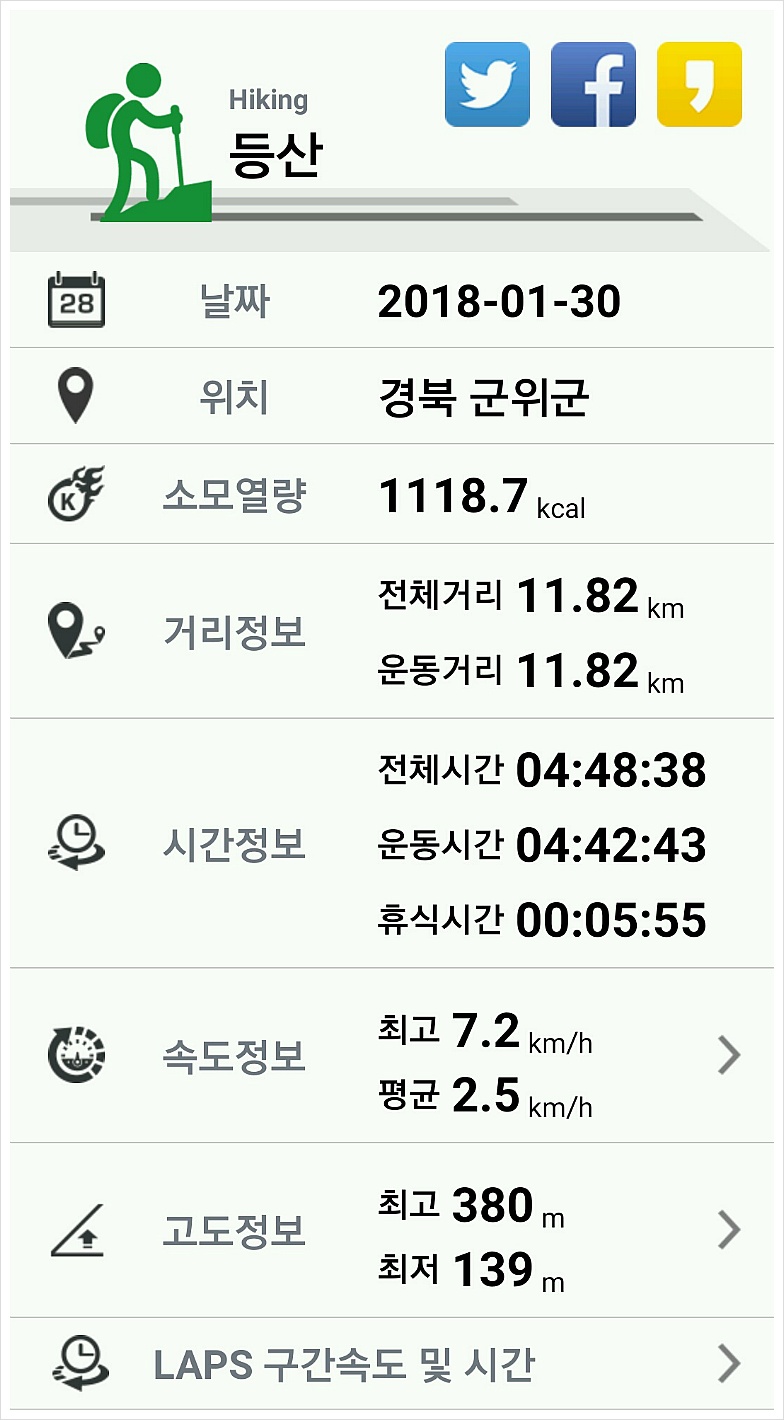 국통산 사진 2