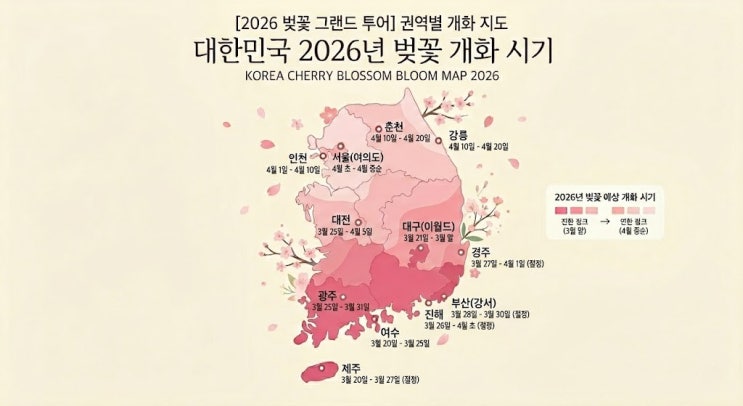  속보! 2026년 벚꽃 '초고속' 개화 예상! 놓치면 후회할 전국 벚꽃 드라이브 코스 & 개화시기 (ft. 꿀팁)