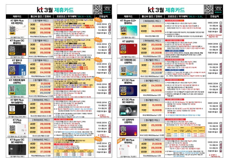  26년 3월 KT 제휴카드 완벽 정리 (S26 특별 캐시백 프로모션)