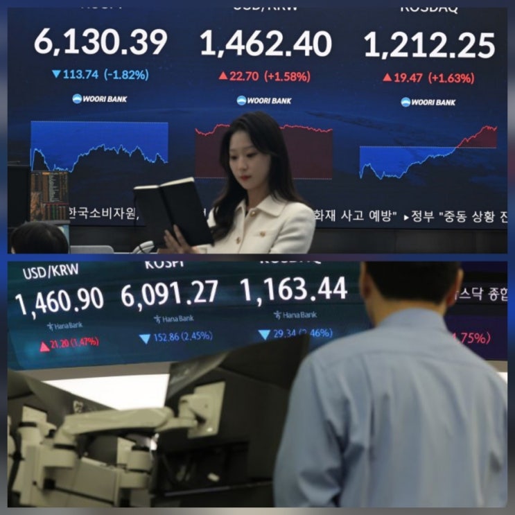 코스피 매도 사이드카 발동 전쟁 리스크 국내 증시 전망