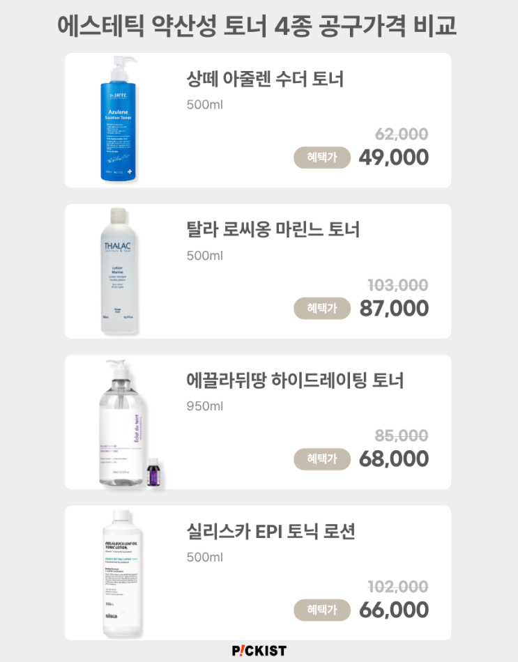  [광고] 약산성 토너 4종 전격 비교! 상떼 vs 탈라 vs 에끌라뒤땅 vs 실리스카, 내 피부의 구원투수는? (공구 링크 포함)