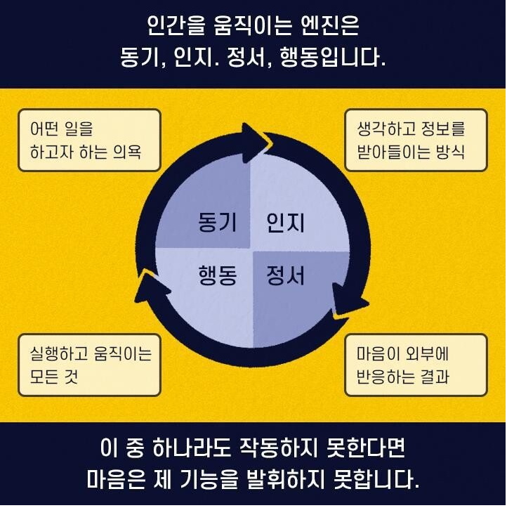  누워서 핸드폰만 하면서 무기력함을 느낄 때
