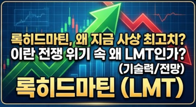  [심층분석] 전 세계 방산 1등, 록히드마틴(LMT) 주가 사상 최고치 경신! 그 배경과 2026년 투자 전략
