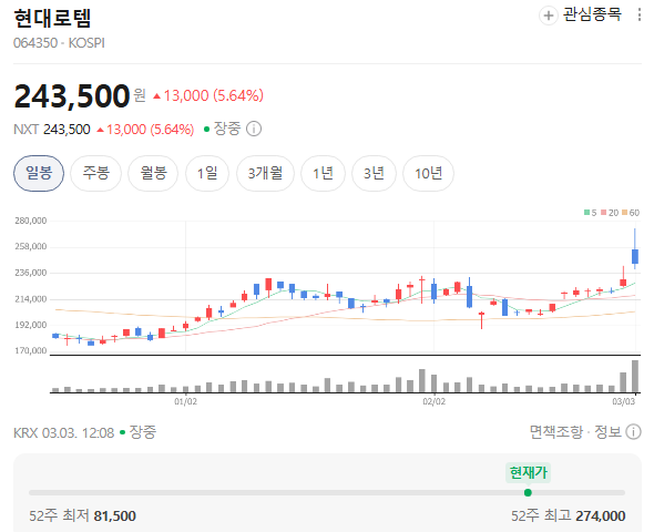  2026 현대로템 무주 항공우주 생산기지 3000억 투자 완벽 분석 | 초음속 덕티드 램제트·극초음속 엔진 국산화, K-방산·우주산업 새 거점 탄생