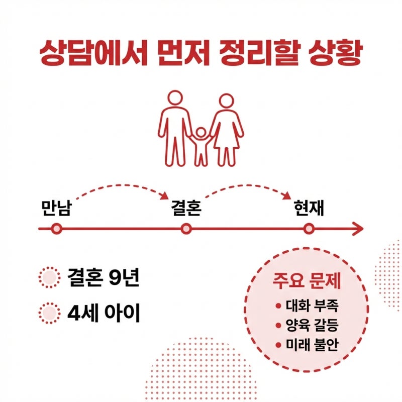 이혼합의서 vs 각서, 배우자 외도 실제로 효력 있는 서류 관련 이미지 3