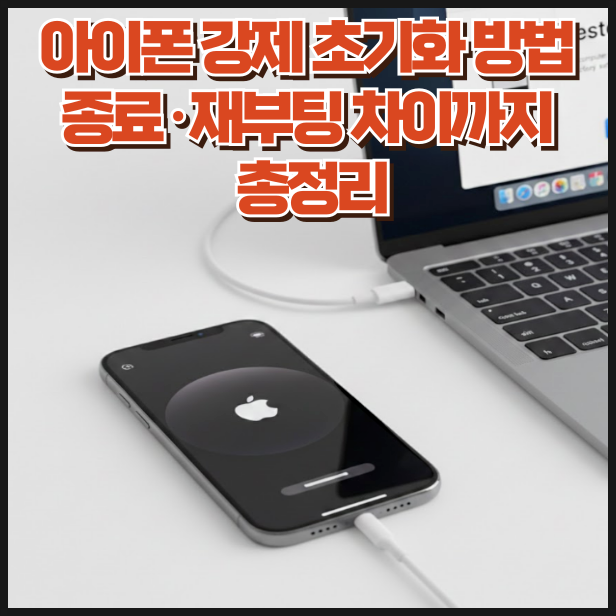 아이폰 강제 초기화 방법 종료·재부팅 차이까지 총정리