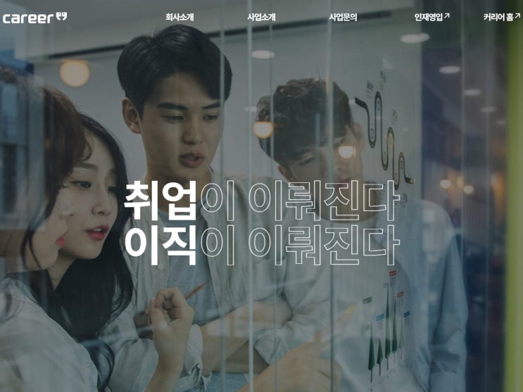  커리어넷(Career), 경기도 · 제주관광공사 등 채용 소식 발표