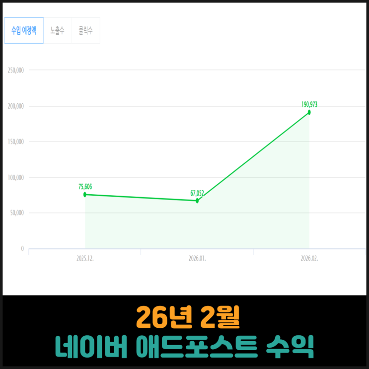  26년 2월 네이버 애드포스트 수익