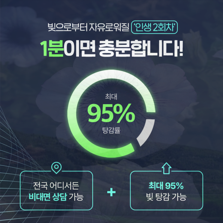  부산개인회생 상담 법무사 변호사 필수 방안은