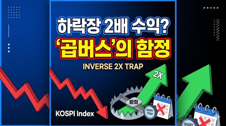  KODEX 200선물인버스2X 수익률이 ‘매일’ 초기화되는 이유: 복리 효과의 함정