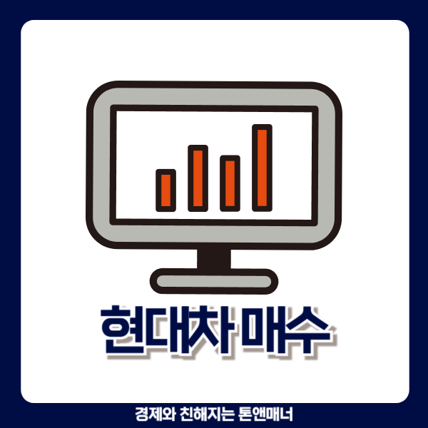 야수의 심장으로 현대차 매수했습니다 (ft. 미국 이란 전쟁)