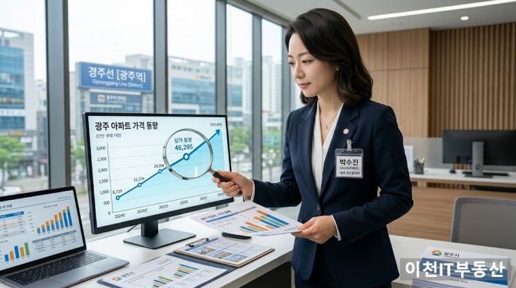 숨은 가치를 찾아라! 2026년 이천 부동산 유망 투자 지역과 리스크 관리