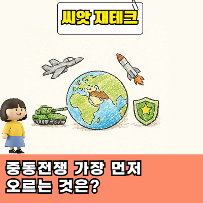  중동 전쟁 "가장 먼저 오르는"것은 바로 방산 ETF