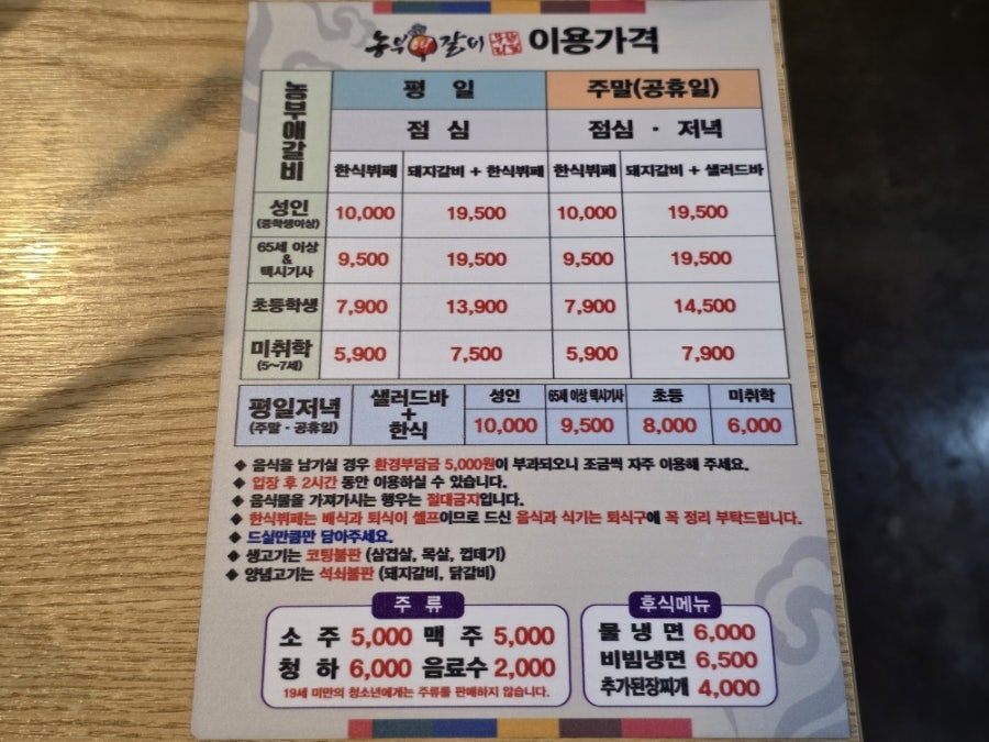 농부애갈비 원당점 사진 6
