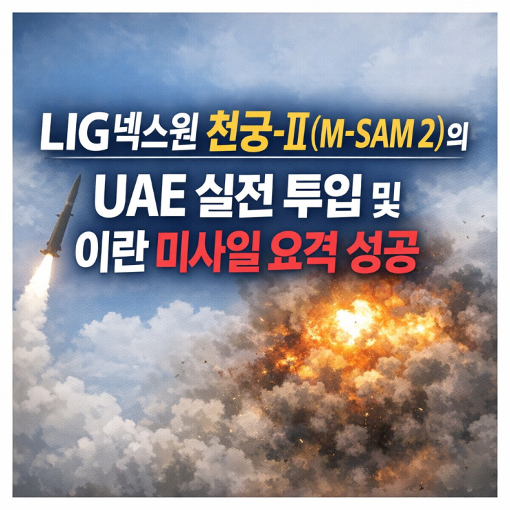  LIG넥스원 천궁-II(M-SAM 2)'의 UAE 실전 투입 및 이란 미사일 요격 성공(죄악주)