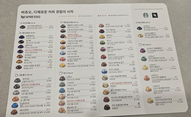  [일상] 네스프레소 버츄오 커피 캡슐 추천(멜로지오, 아이스포르테, 리치 초콜릿향) 및 커피캡슐 정리 박스(다이소)