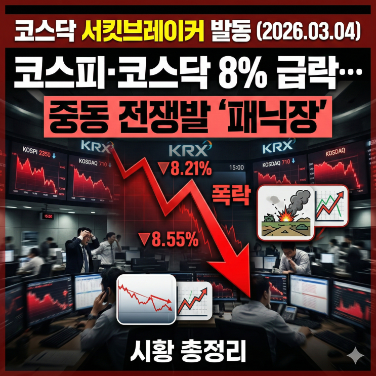 코스닥 서킷브레이커 발동... 04)｜코스피·<b>코스닥 8% 급락</b>... 