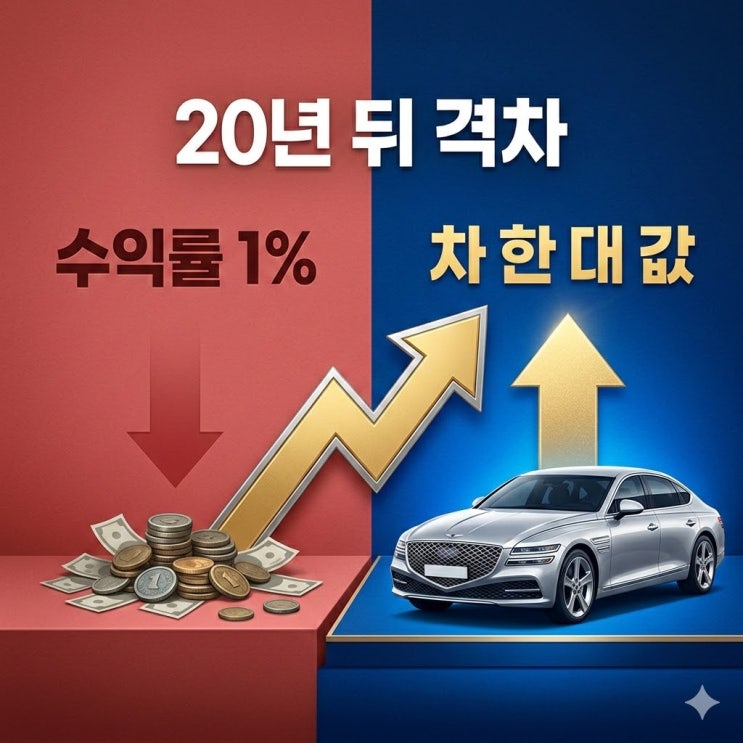  연금저축 수익률 1%의 나비효과: 내 연금에서 '차 한 대'가 사라진다?