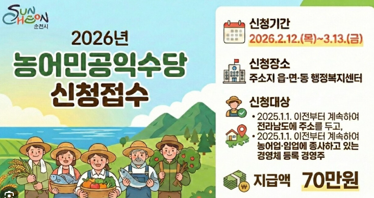 2026 순천시 농어민 공익수당 신청방법 및 지급일 6분만에 총정리