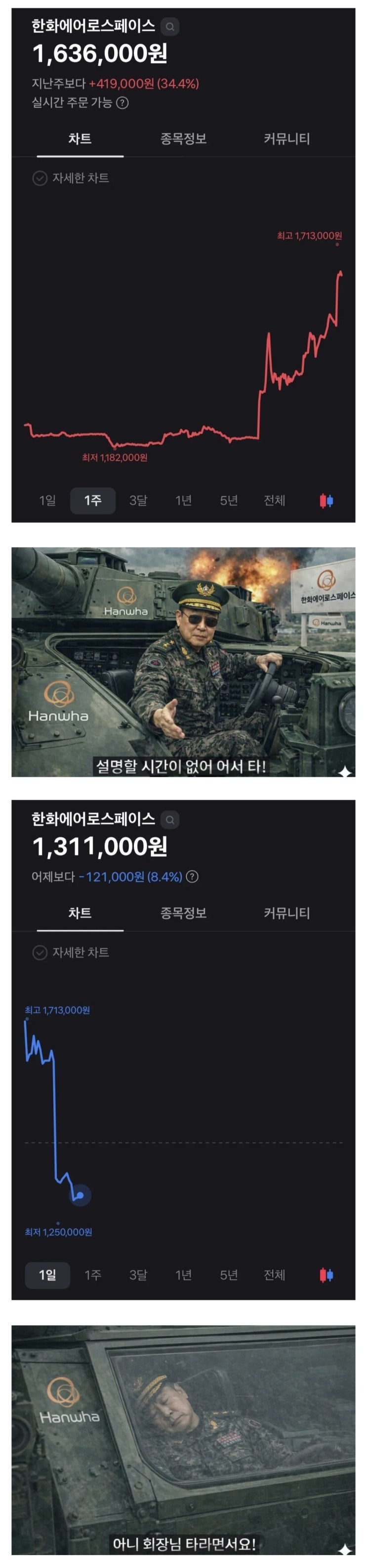  현재 우리나라 방산주 실황.jpg