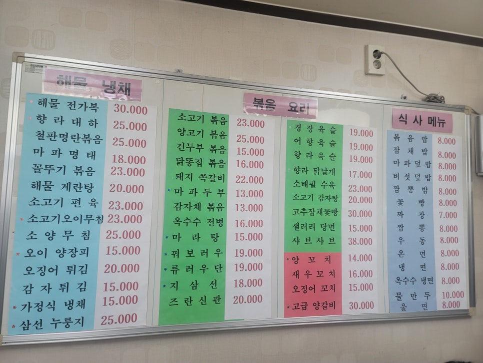 동방미식성 사진 6