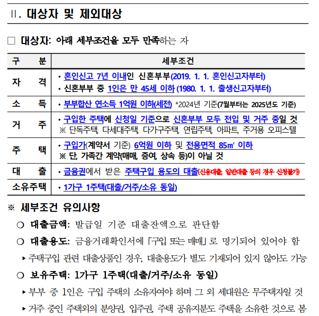  [출산] 대구 남구청 신혼부부 주택구입 대출이자지원 지원대상, 지원방법, 지원금액