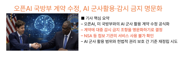  [3월3일] 오픈AI 국방부 계약 수정(대중 감시 금지), 가트너 CPS 복원력 필수