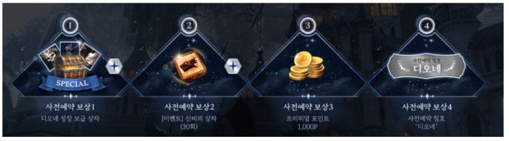  DK 온라인 신서버 디오네 사전 예약 쿠폰 및 성장 보급 상자 패키지 정보