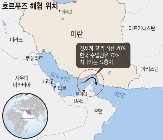  이란 호르무즈 해협 전면 봉쇄 발표. 전세계 석유 공급 차질. 한국도 상당한 충격.