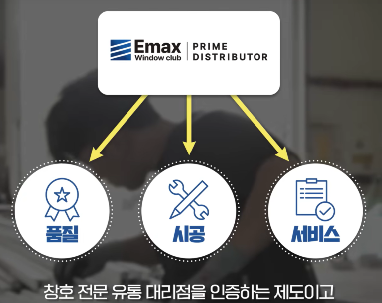 경기화성 창호샤시 업체 선택 전 꼭 보세요|하자 업체 피하는 방법