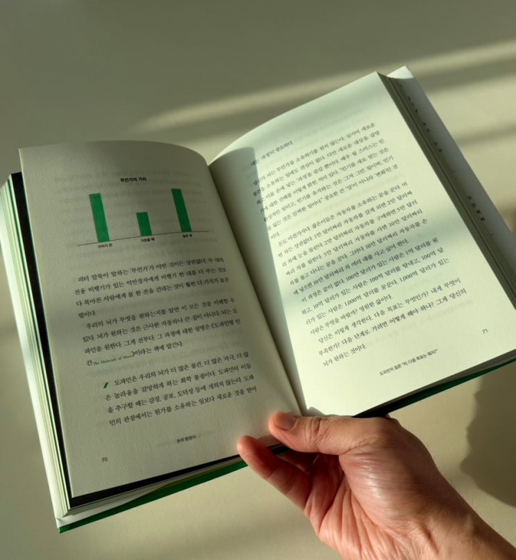  만보기앱 라플레이 후기, 러닝리워드앱 포인트로 교보문고 책 구매