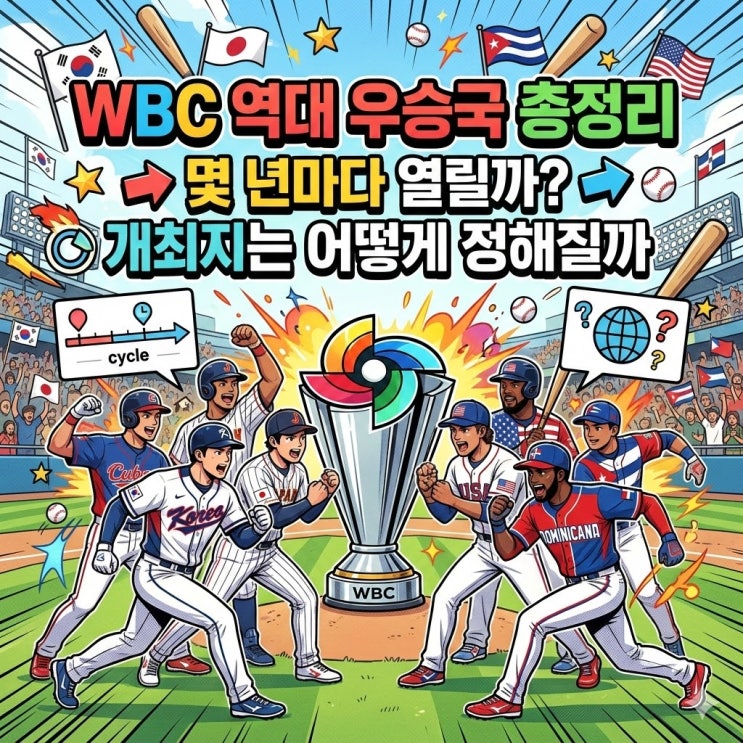  야구 WBC(월드베이스볼클래식) 역대 우승국 총정리, 몇 년마다 열릴까? 개최지는 어떻게 정해질까