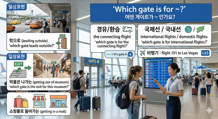  [공항] 패턴#1 경유하기 : "Which gate is for ~?" 어떤 게이트가 ~인가요?