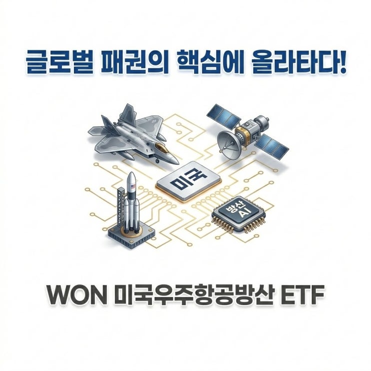  글로벌 패권의 핵심, WON 미국우주항공방산 ETF로 본 2026년 방산 투자 전략