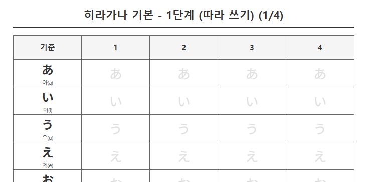 일본어 - 히라가나, 가타카나 암기, 쓰기표 pdf 공유