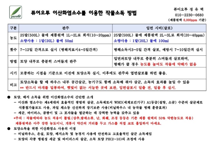   농업현장 환경개선 솔루션 퓨어오투 이산화염소수의 적용 방법과 시기