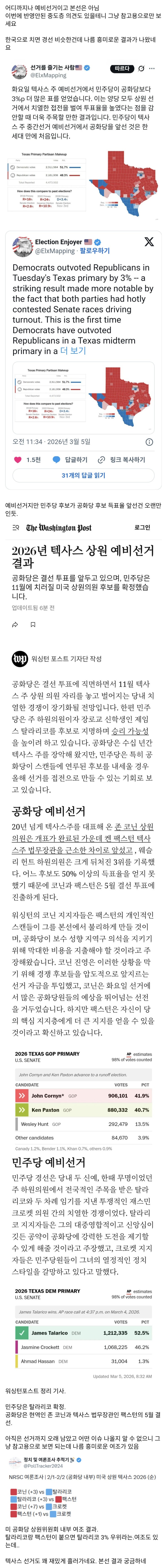  텍사스 주 상원 예비선거 득표율 민주당 3% 우위