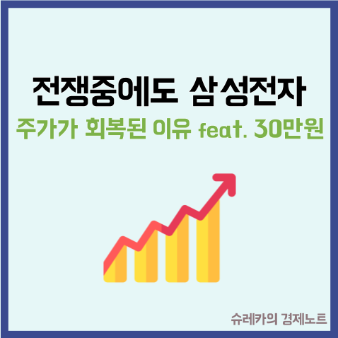  전쟁 중에도 삼성전자가 주가를 회복한 이유 feat 30만원