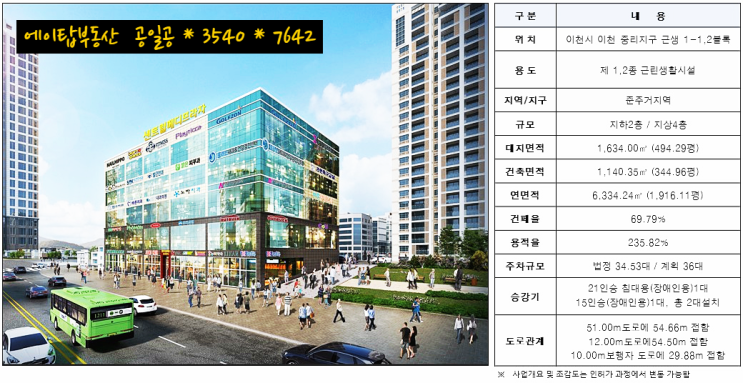  이천 중리지구 병의원, 학원 추천 센트럴메디프라자 상가 분양